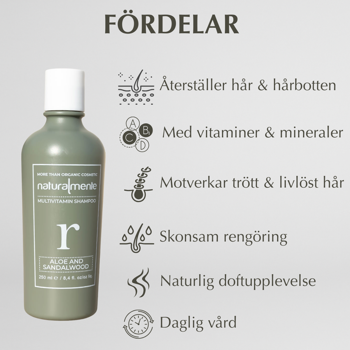 Näringskit med Schampo & Balsam