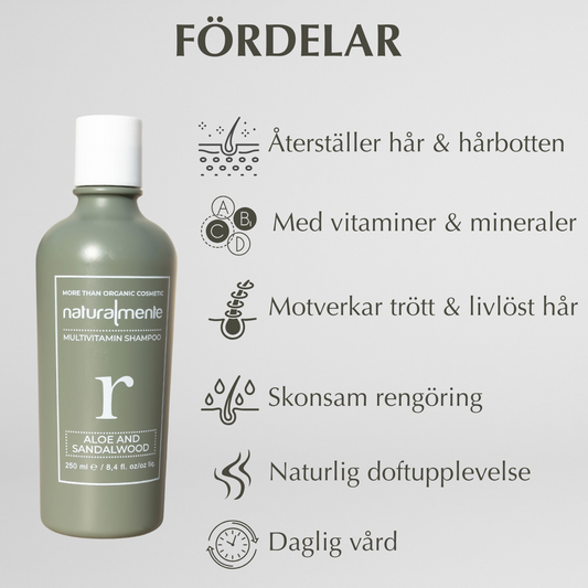 Aloe & Sandalwood  Närande Schampo